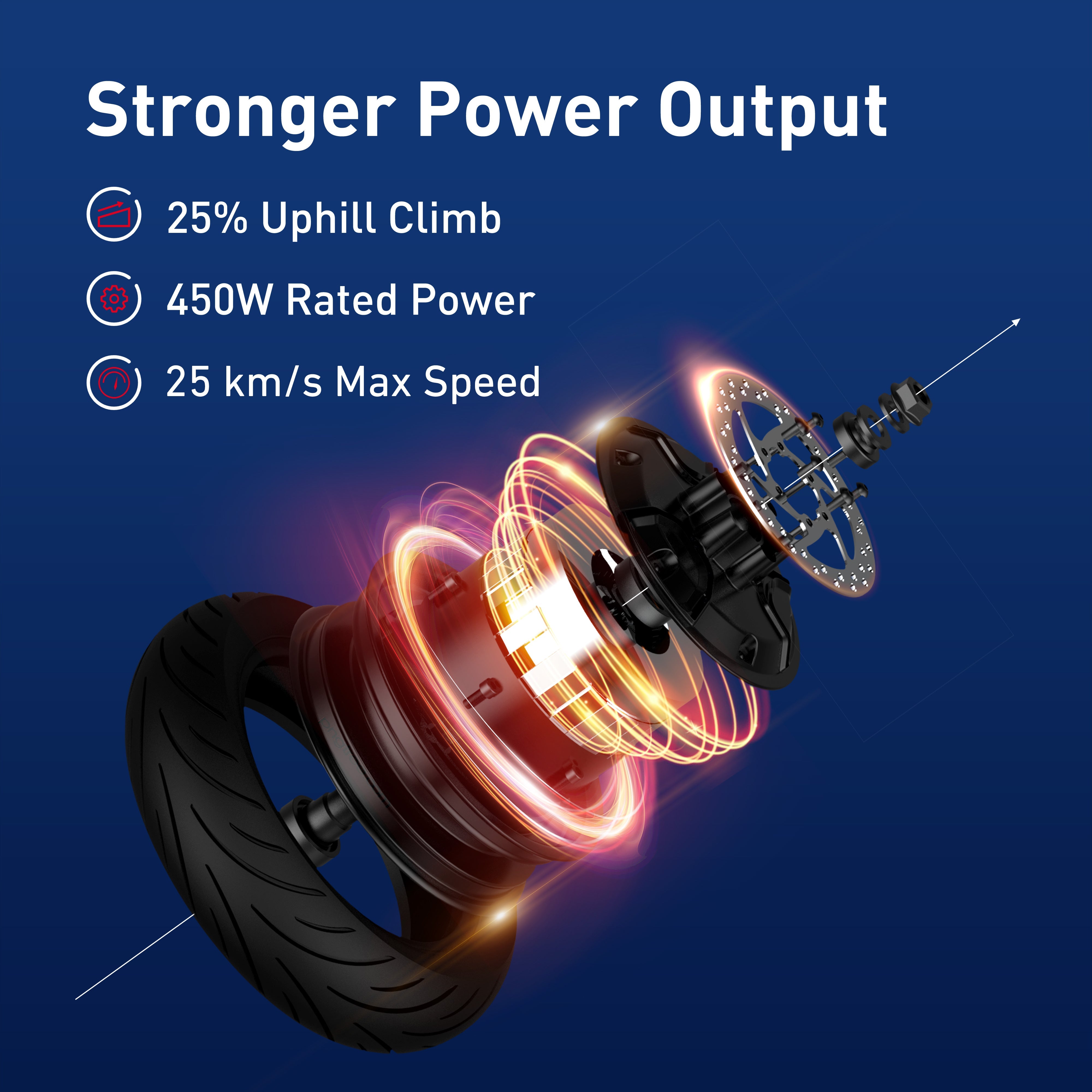 NIU KQi3 Max Elektrotretroller | Reichweite 65km
