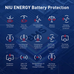 NIU KQi3 Max Elektrotretroller