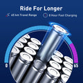 NIU KQi3 Max Electric Scooter | Range 65km (EU version)