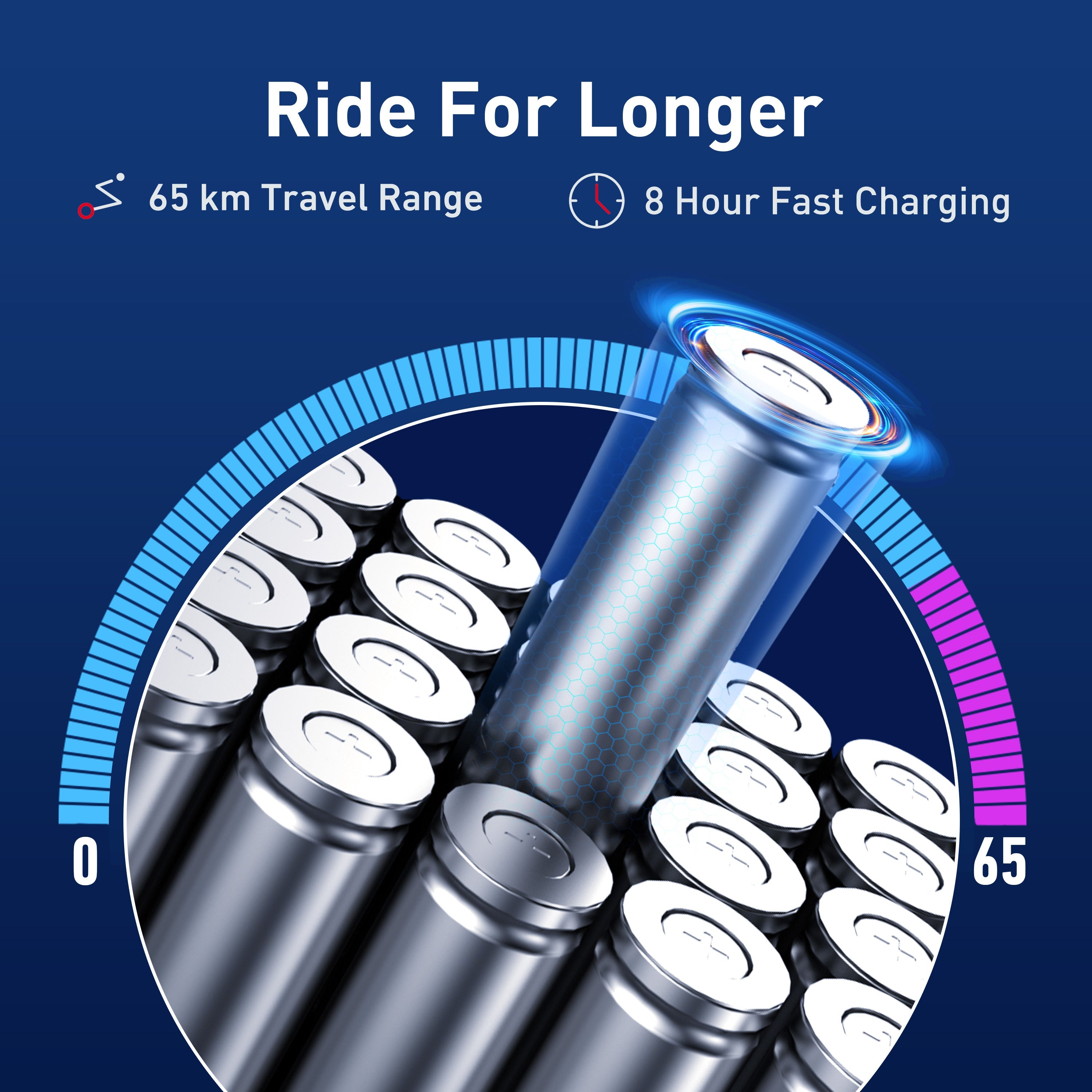 NIU KQi3 Max Electric Scooter | Range 65km (PT version)