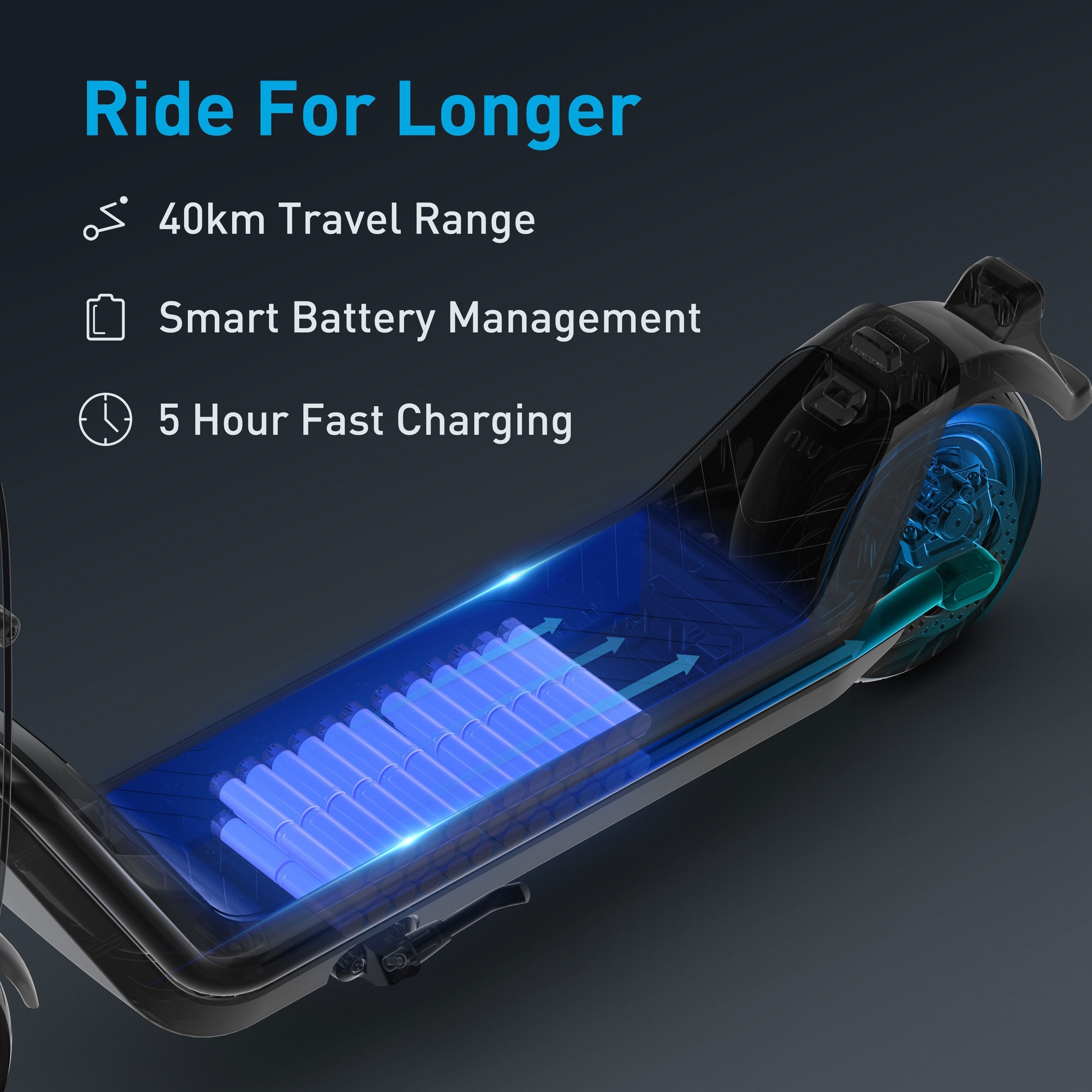 NIU KQi3 Sport Electric Scooter | Range 40km  (PT version)